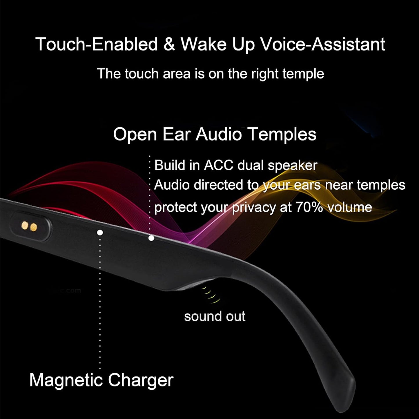 Smart Glasses for Men, Bluetooth Glasses, Open Ear Music Glasses Hands-Free Calling, Polarized Lenses, IP5 Water-Resisntant for Bluetooth Dvieces